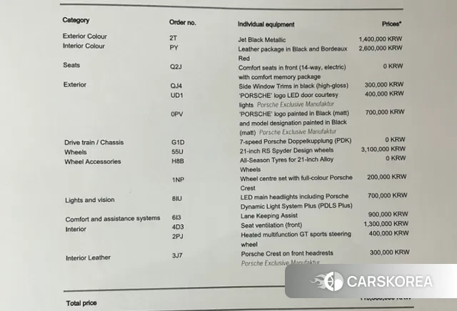 Porsche Macan id 3670574 из Кореи 11