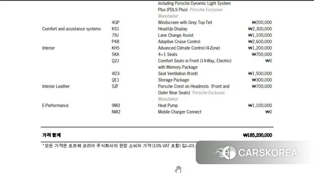 Porsche Taycan id 3697704 из Кореи 11