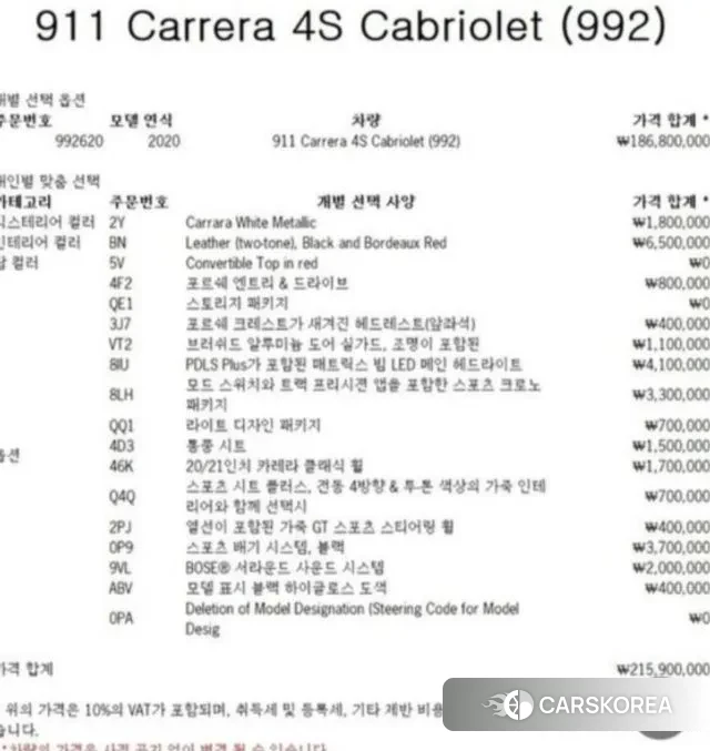 Porsche 911(992) id 3373946 из Кореи 11