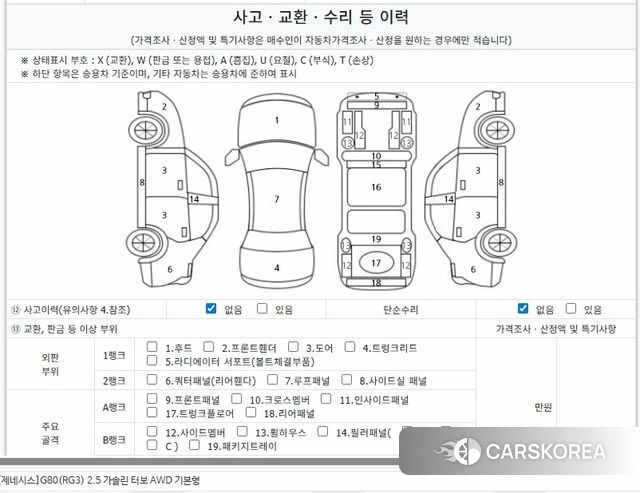 Genesis G80 (RG3) id 3923704 из Кореи 11