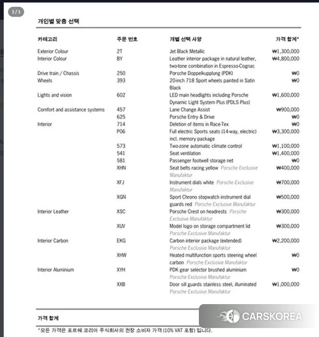 Porsche 718 Cayman id 3348866 из Кореи 11