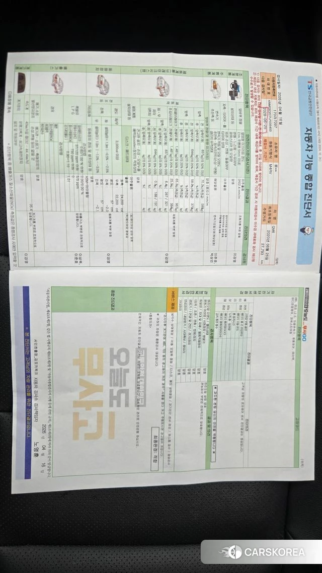 Renault Korea (Samsung) The New QM6 id 4225006 из Кореи 11