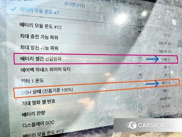 Hyundai Ionic 5 id 3941272 из Кореи 11