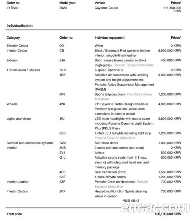 Porsche Cayenne (PO536) id 2833953 из Кореи 11