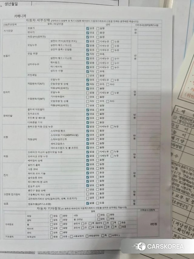 Renault Korea (Samsung) The New QM6 id 3858559 из Кореи 11