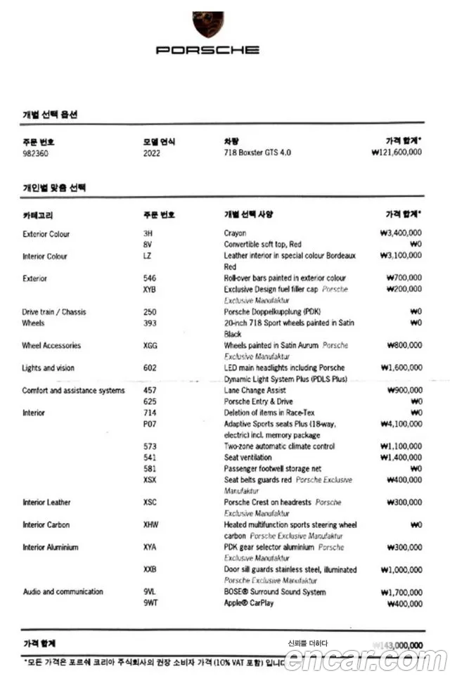 Porsche 718 Boxster id 2706981 из Кореи 11