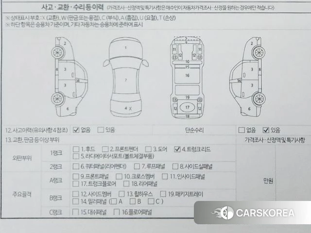Hyundai The New Santa Fe id 3813441 из Кореи 11
