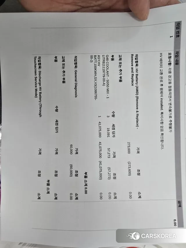 Tesla Model S id 3215098 из Кореи 11