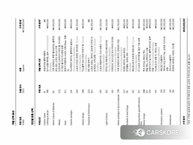 Porsche Cayenne (PO536) id 3876554 из Кореи 11