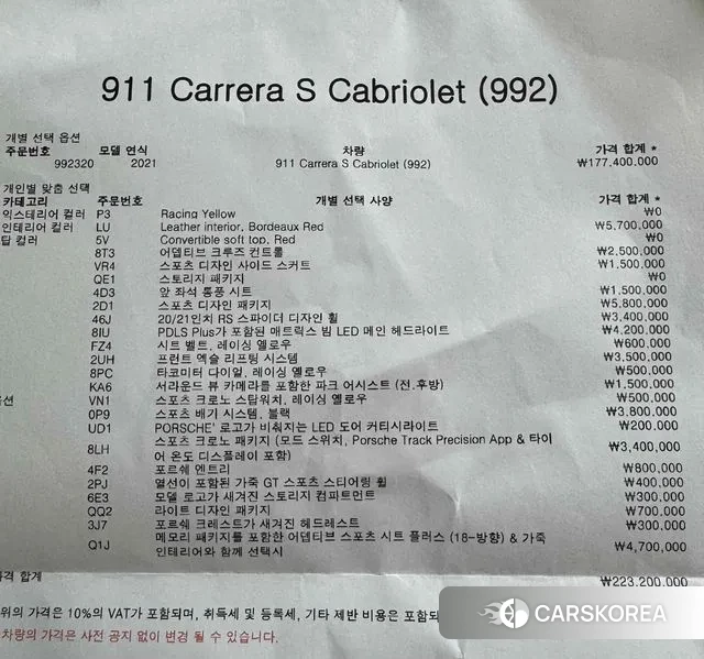 Porsche 911(992) id 3219773 из Кореи 11