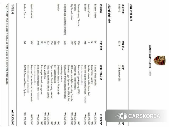 Porsche 718 Boxster id 4196964 из Кореи 11