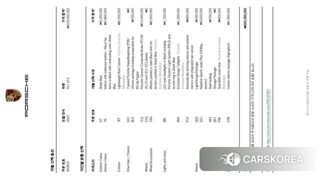 Porsche 911(992) 2021 Синий из Кореи, фото 2