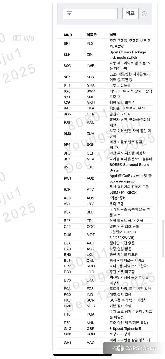 Porsche Cayenne (PO536) id 3479349 из Кореи 10