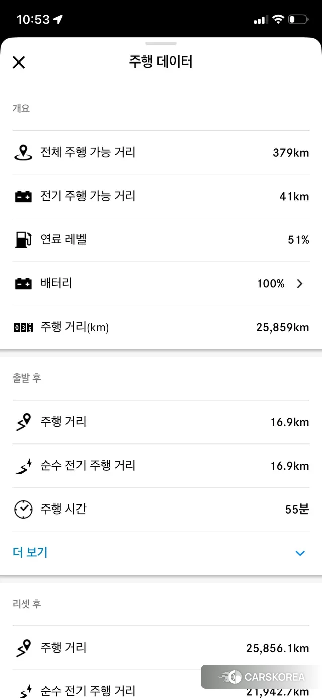 Mercedes-Benz E-Class W213 2023 Белый из Кореи, фото 2