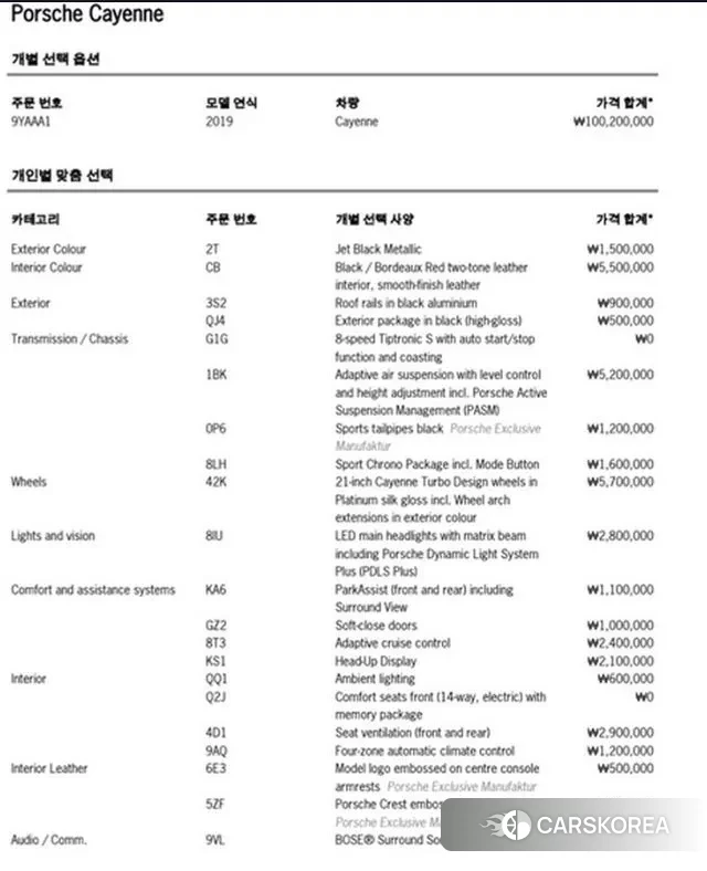 Porsche Cayenne (PO536) 2019 Черный из Кореи, фото 2