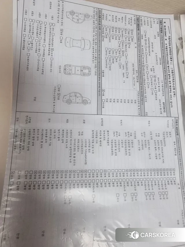 Kia The New Sorento id 3077031 из Кореи 12