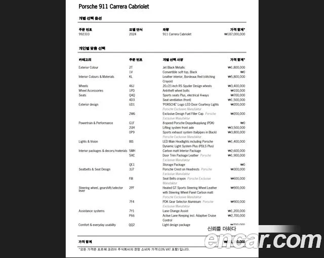 Porsche 911(992) id 2867600 из Кореи 2