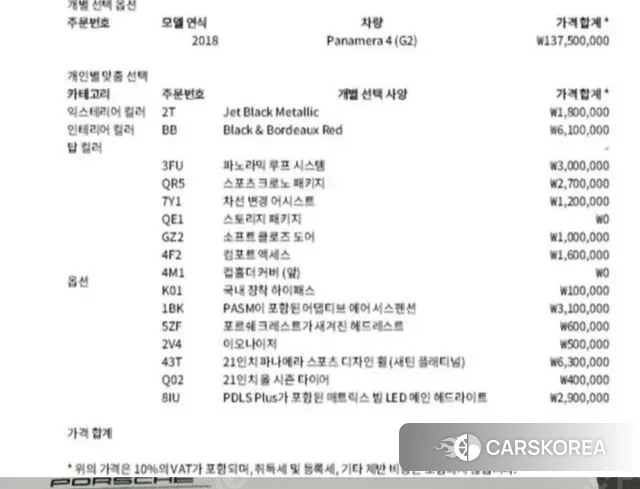 Porsche Panamera (971) id 3019083 из Кореи 12