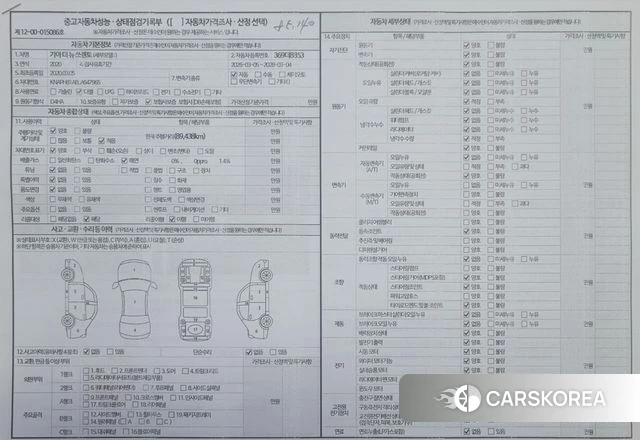 Kia The New Sorento id 3828470 из Кореи 12