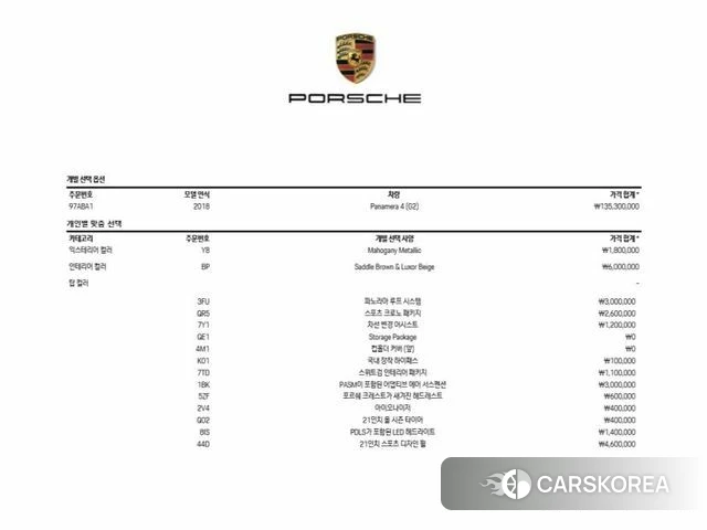 Porsche Panamera (971) id 4601488 из Кореи 12