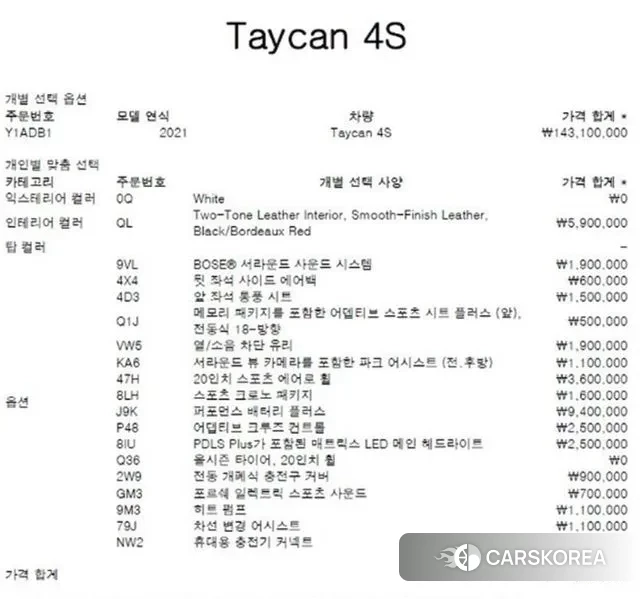 Porsche Taycan id 3361871 из Кореи 12