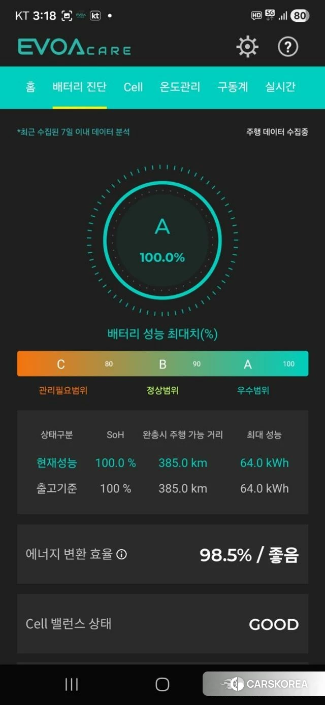 Kia Niro EV id 4355692 из Кореи 12