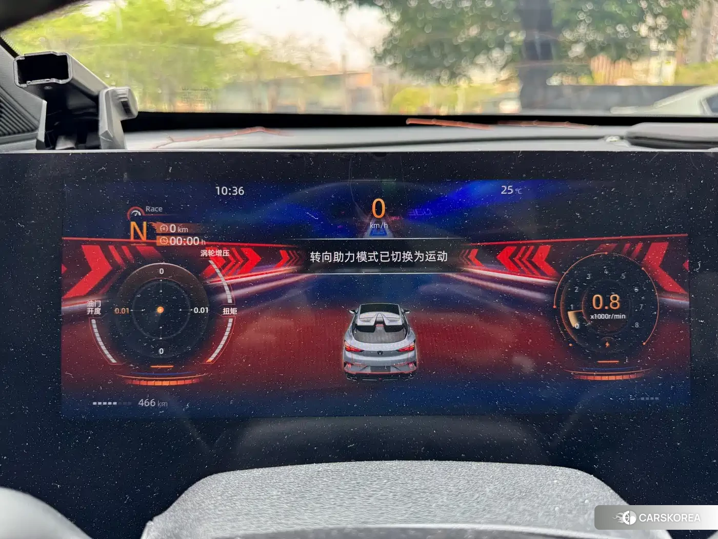 Chang'an Changan UNI-T id 4565266 из Китая 13