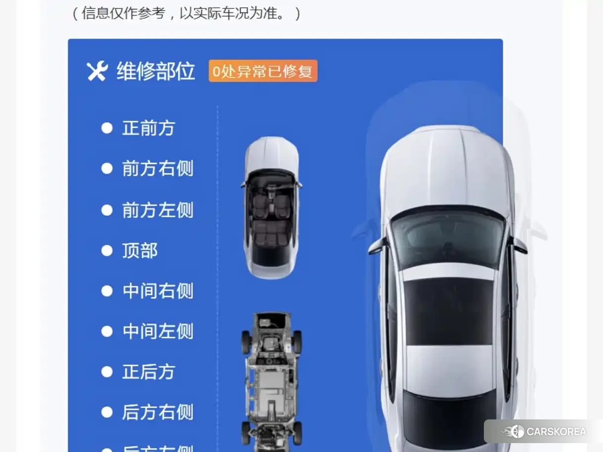 Mercedes-Benz GLC id 4546377 из Китая 16