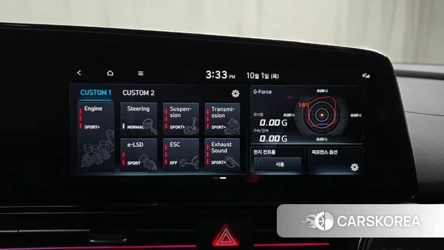 Hyundai The New Avante (CN7) id 4935255 из Кореи 20