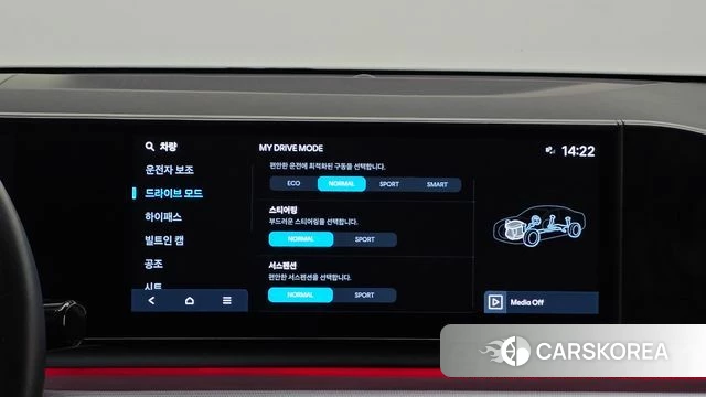 Hyundai Grandeur (GN7) id 4848185 из Кореи 20