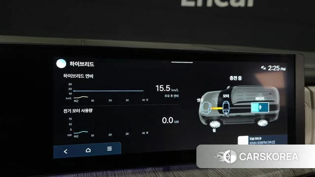 Hyundai Santa Fe (MX5) id 4607777 из Кореи 22
