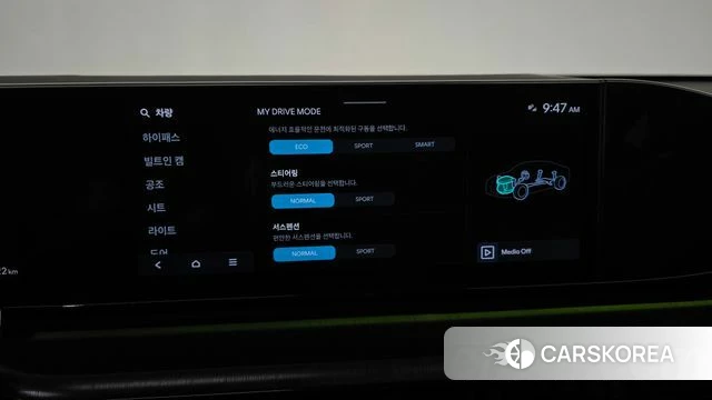 Hyundai Grandeur Hybrid (GN7) id 4863265 из Кореи 22