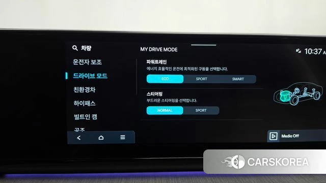Hyundai Grandeur Hybrid (GN7) id 4292387 из Кореи 22