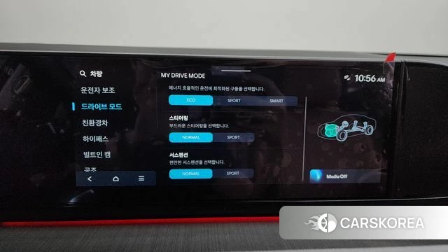Hyundai Grandeur Hybrid (GN7) id 4623606 из Кореи 22