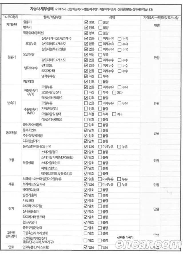 BMW X3 (G01) 2019 Белый из Кореи, фото 3