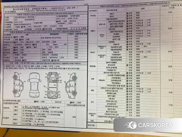 Kia Sorento 4th Generation 2020 Серый из Кореи, фото 3