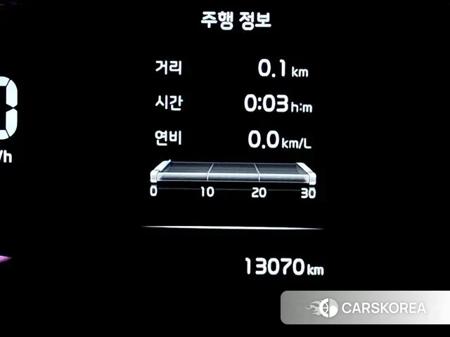 Kia The New Kia Ray id 3502594 из Кореи 10