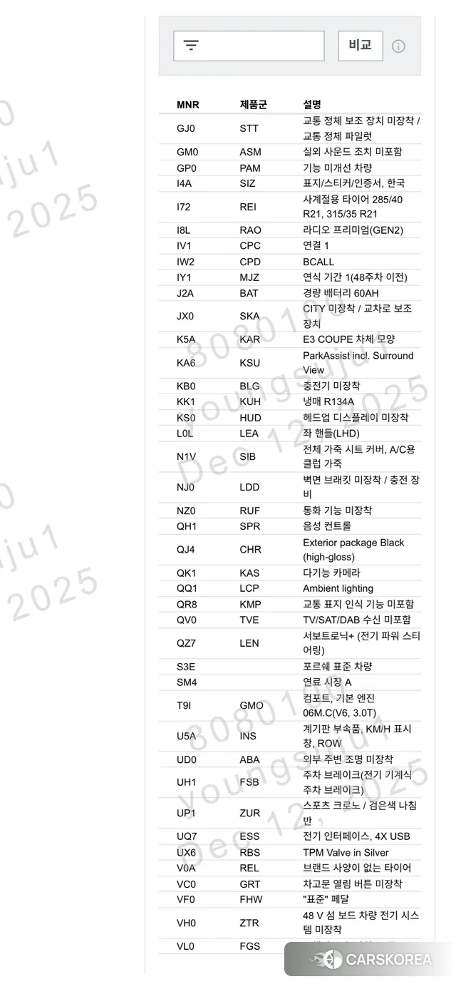Porsche Cayenne (PO536) id 3479349 из Кореи 11