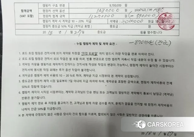 Hyundai The New Grand Starex id 3541763 из Кореи 13