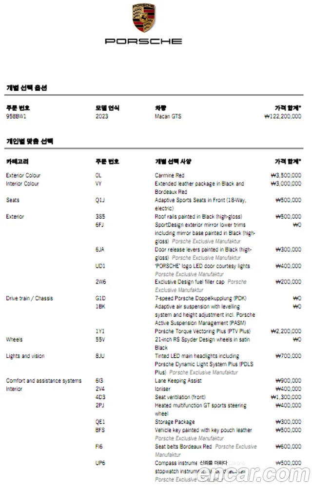 Porsche Macan id 2689943 из Кореи 13