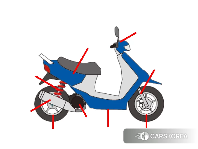 Yamaha N-MAX 155 2018 из Японии, фото 5