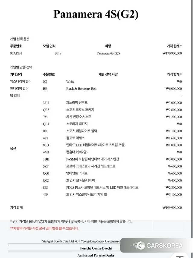 Porsche Panamera (971) 2018 Белый из Кореи, фото 3