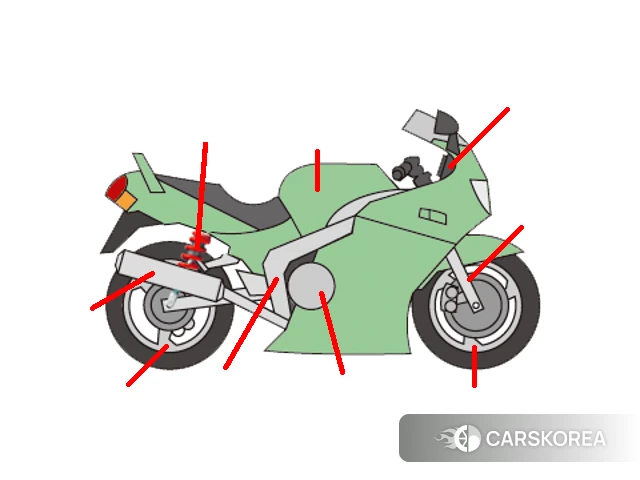 Yamaha YZF-R1 2015 из Японии, фото 5