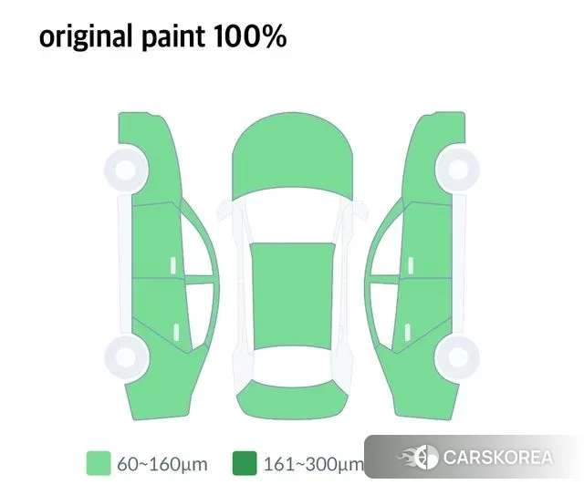 Hyundai The New Palisade id 3110073 из Кореи 13