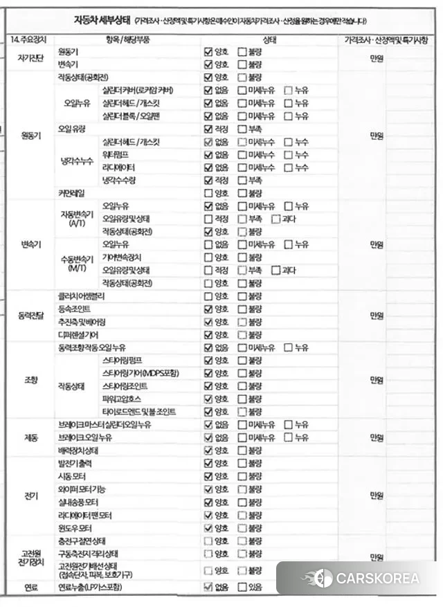 BMW 8 Series (G15) 2021 Черный из Кореи, фото 3