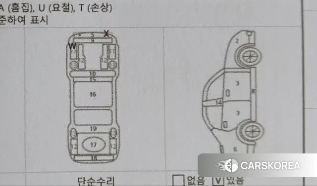 Kia Sorento 4th Generation id 3360198 из Кореи 10