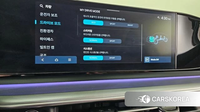 Hyundai Grandeur Hybrid (GN7) id 4349518 из Кореи 24