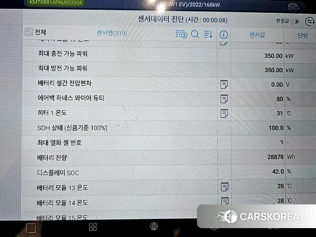 Genesis GV60 id 4495029 из Кореи 24
