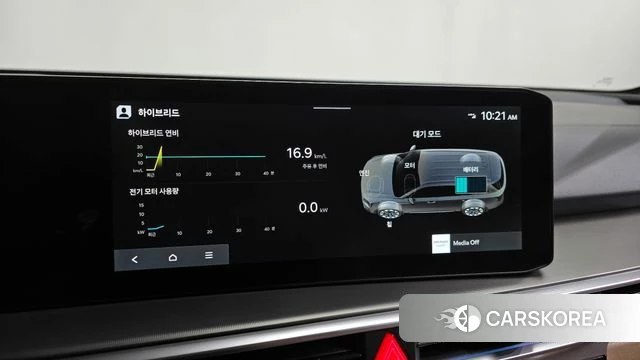 Kia The New Sorento 4th Generation id 4414214 из Кореи 24