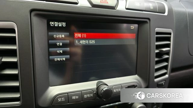 Ssangyong Korando Turismo id 4363205 из Кореи 24